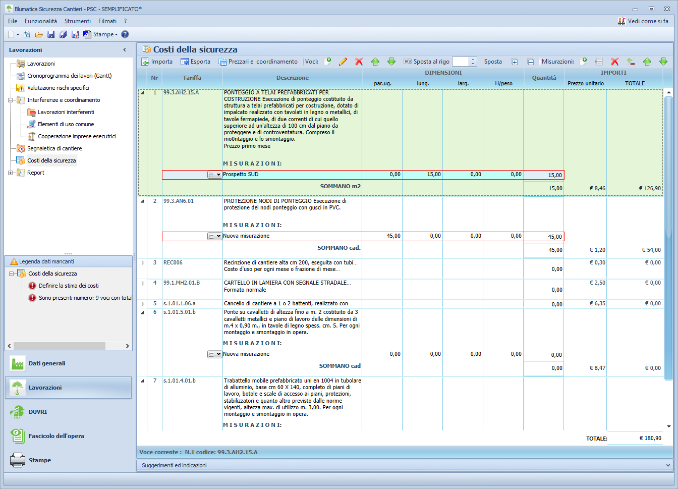 Schema costi sicurezza