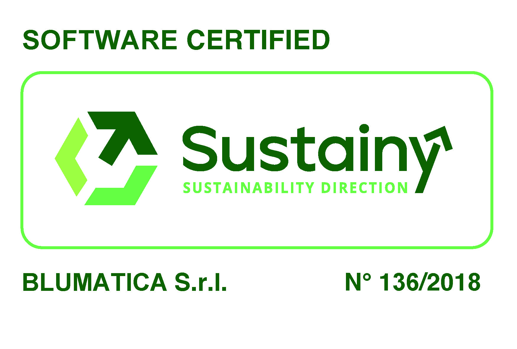 Certificato UE 2016/679