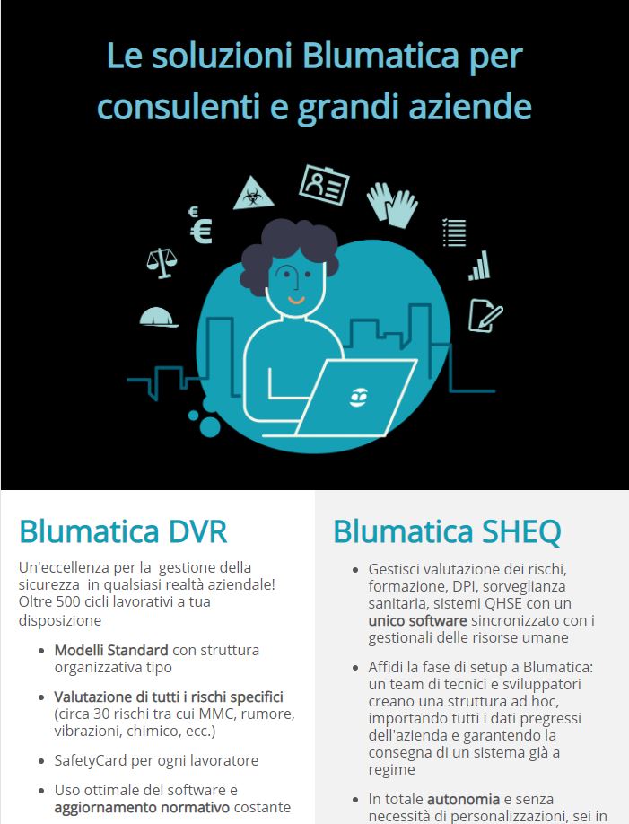 DVR Sheq