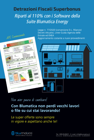 Aifos Blumatica