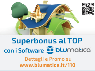 Aifos Blumatica