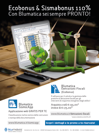 Aifos Blumatica