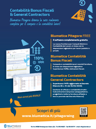 Aifos Blumatica