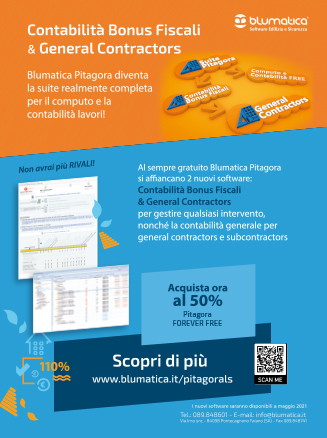 Aifos Blumatica