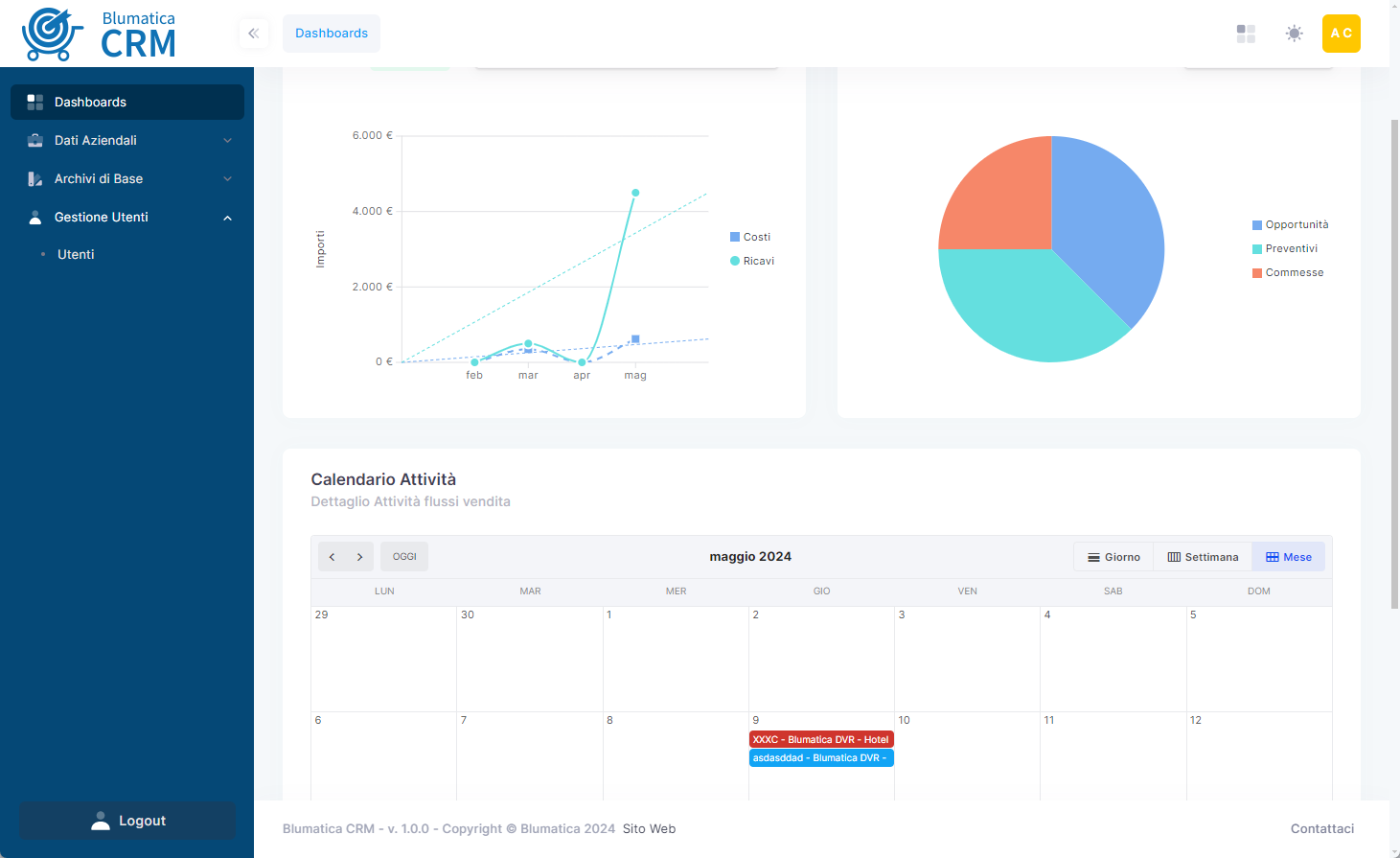 crm DASHBOARD
