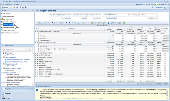 Progetto – Categorie e sottocategorie di lavori