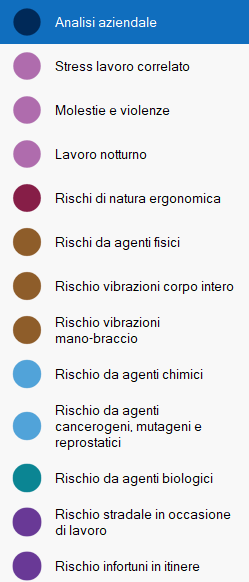 genere