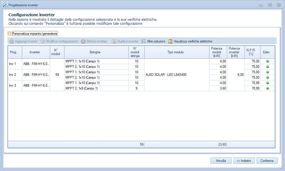 Schema multifilare