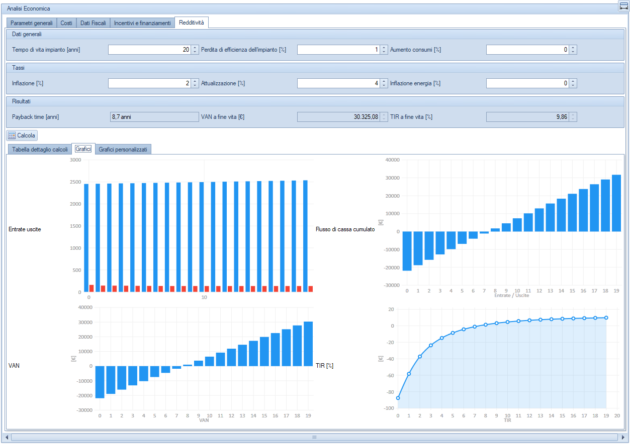 impianti software