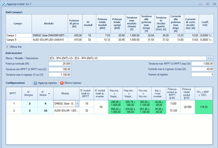 Progettazione inverter standard